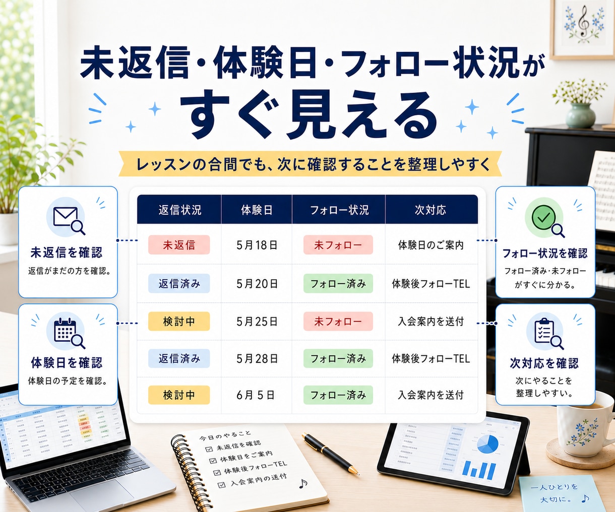 ピアノ教室の体験レッスン管理表を作ります 返信・日程・フォローを1枚で整理 イメージ2