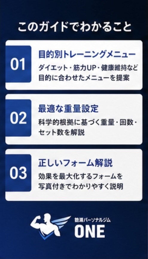 初心者向け！自宅筋トレ完全ガイドを提供いたします 正しいフォームや負荷で科学的根拠に基づいた指導を行います。 イメージ2
