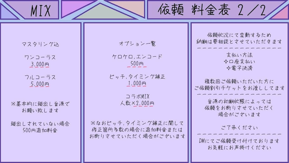歌ってみた音源または調声のMIXをします 初めてのMIX依頼も安心！丁寧に対応します イメージ1