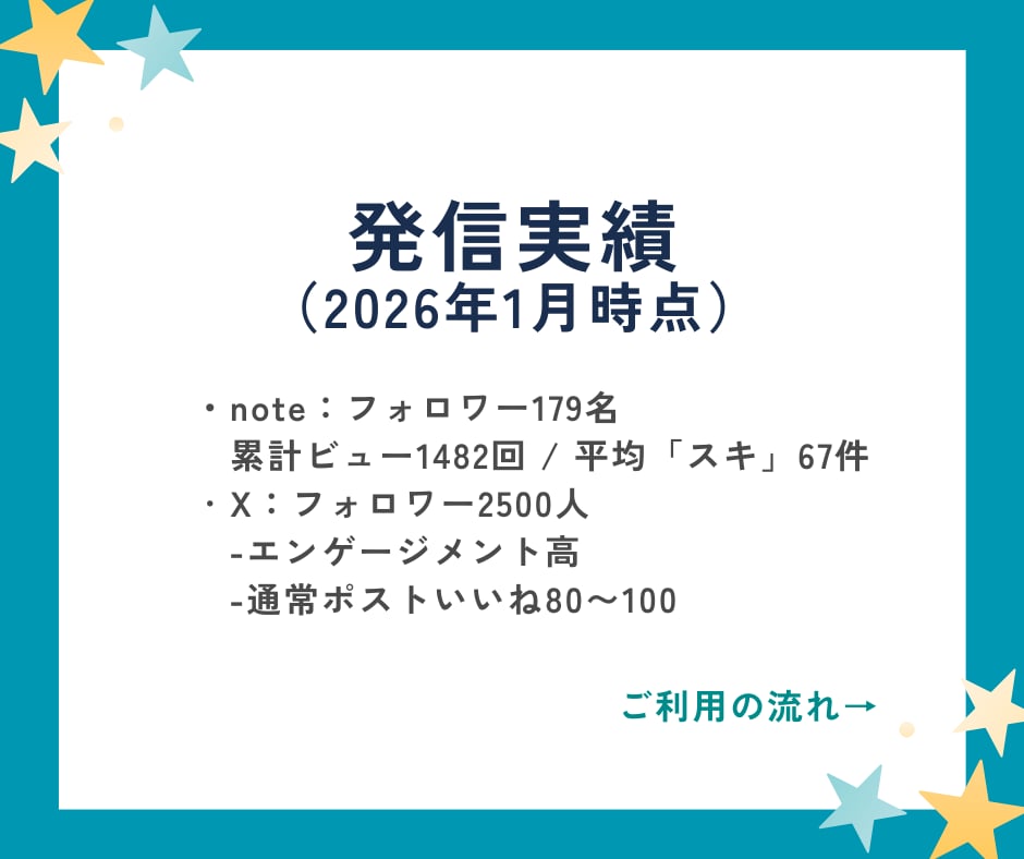 note記事であなたのサービスを紹介・宣伝します 投資・資産形成に関心のある初心者層へ、やさしく自然なPRを イメージ3