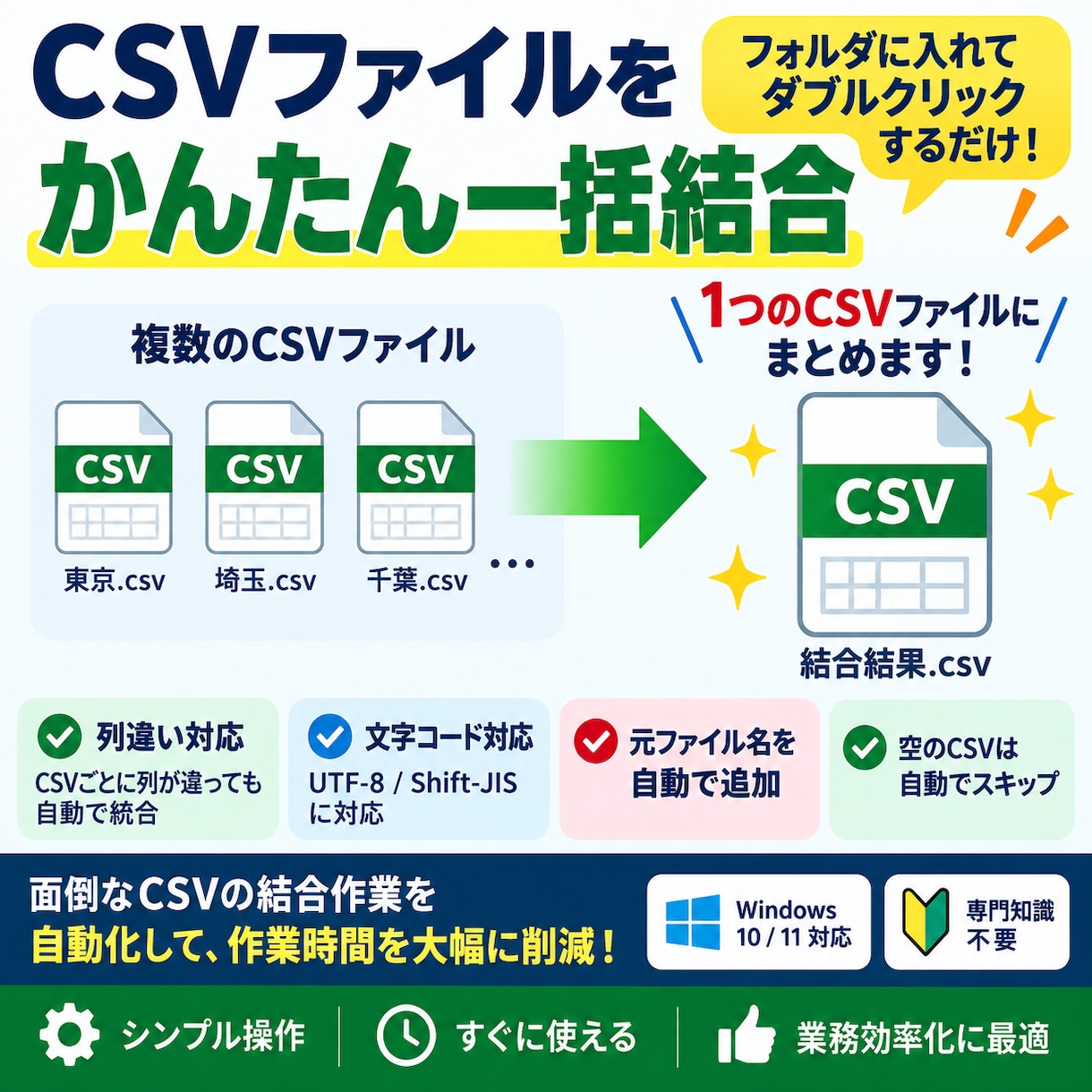 複数のCSVファイルをかんたんに一括結合します フォルダに入れてダブルクリックするだけで1つのCSVに！ イメージ1