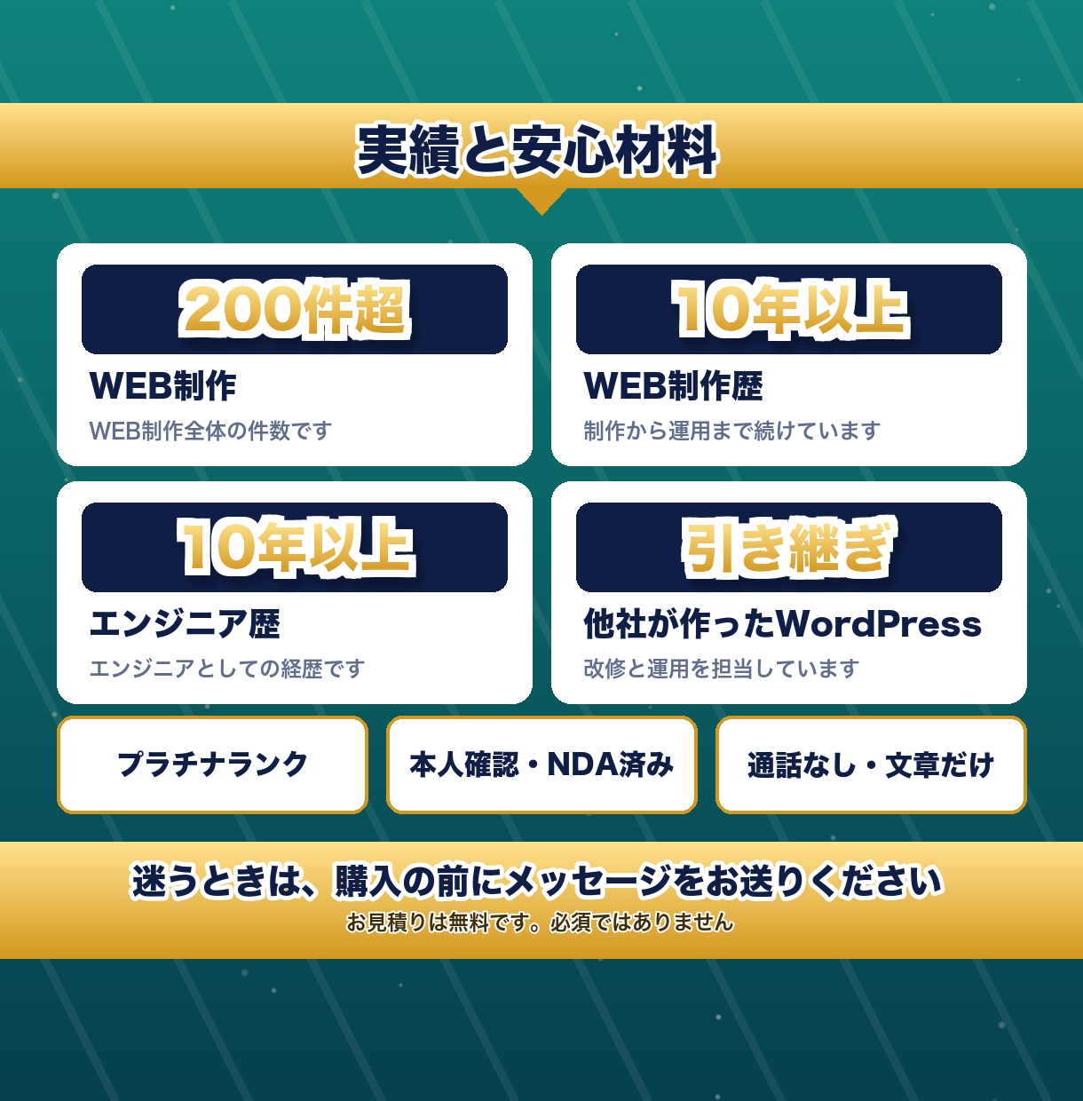 他社制作のWordPressを1か所から修正します ホームページの小さな修正を代行｜自作サイトも可 イメージ10