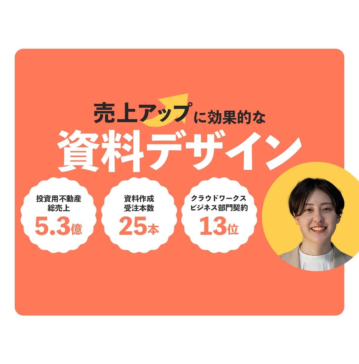 営業資料を作成する前にヒアリングします 営業で売上5億の元営業マンが、丁寧にヒアリングします！ イメージ1