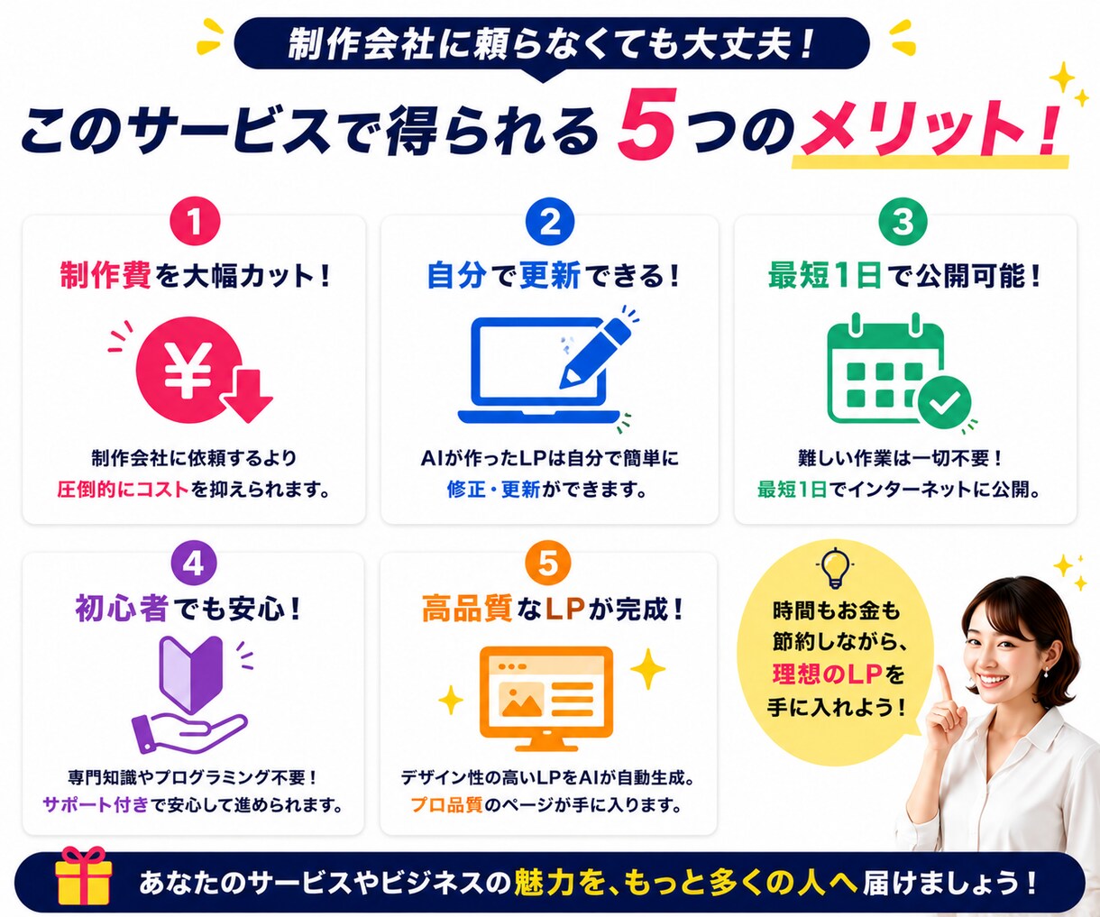 AIを使って自分でLPを作る方法教えます プログラミング不要、最短1日で公開まで イメージ5