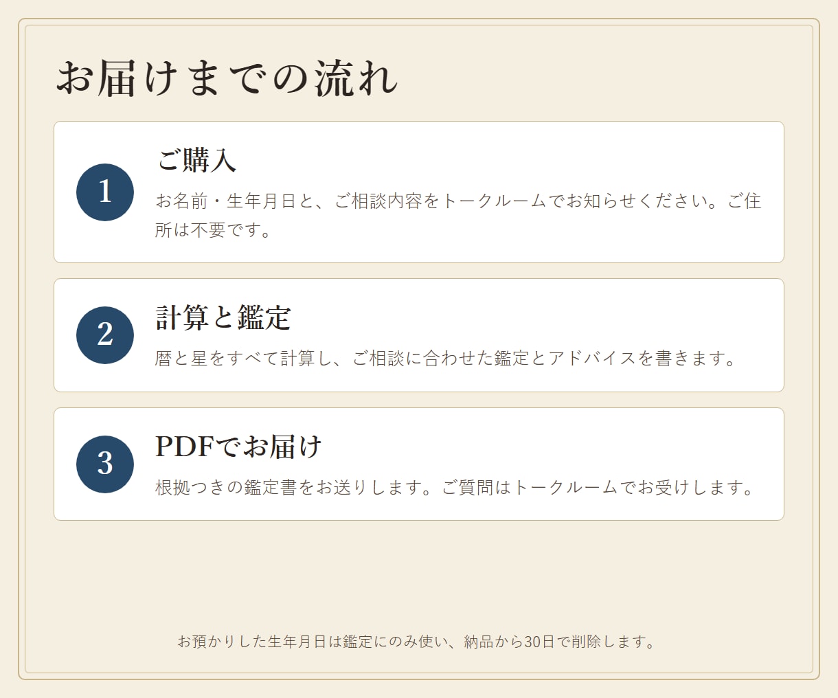 10年の運気の流れを九星気学で一覧表にします 動く年・整える年と、年ごとの吉方位が見渡せる イメージ5