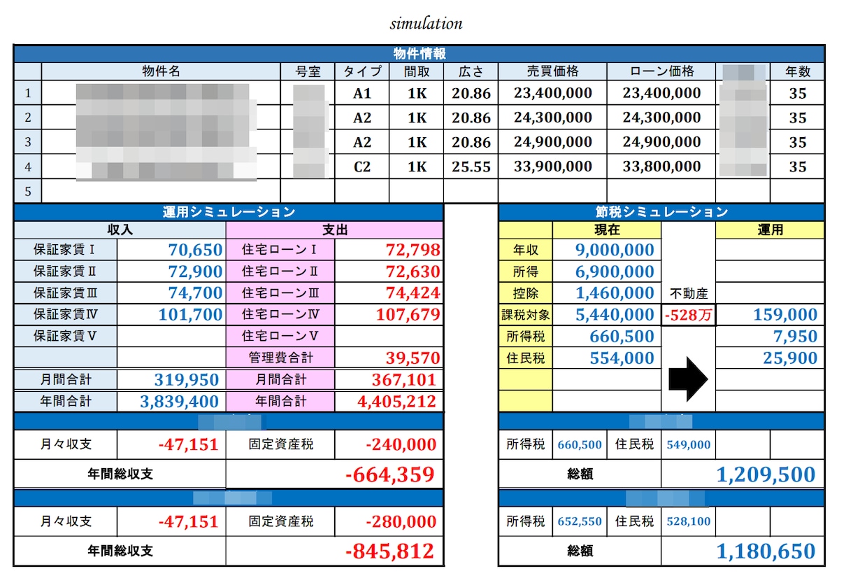 検討中の投資マンションの内容をフラットに精査します 不動産会社じゃないからこそ言えるフラットな物件・会社の見立て イメージ1