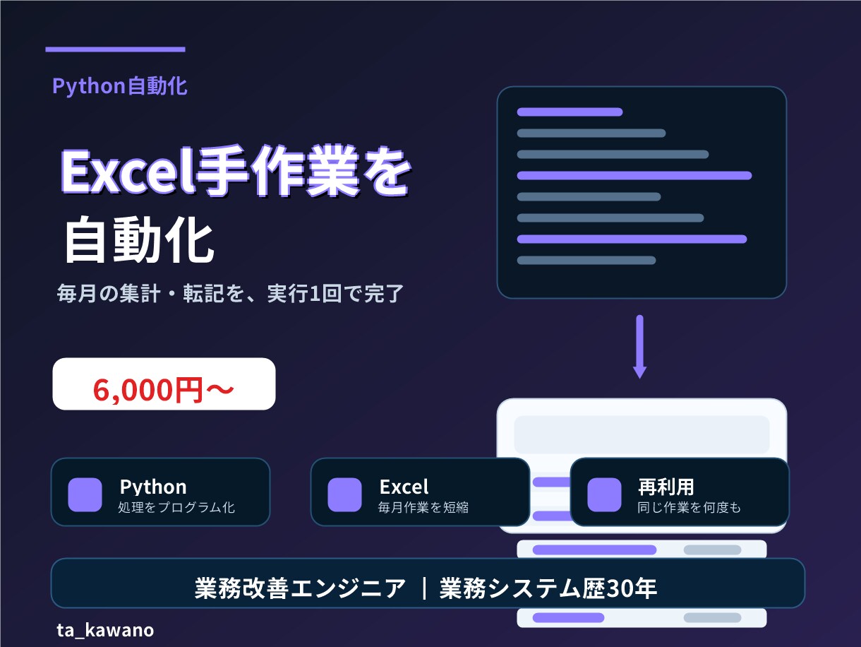 Excelの手作業をPythonで自動化します 毎月くりかえす集計・転記を、実行1回に変えます イメージ1