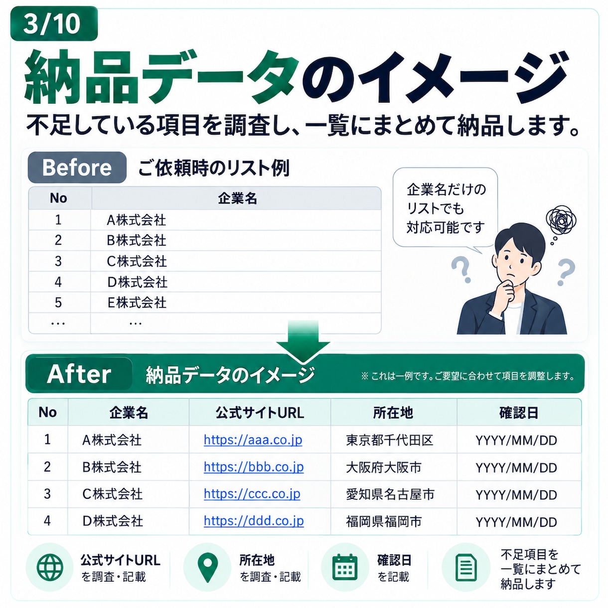 企業リストの不足情報を補完します 公式サイトを確認し、足りない企業情報を一覧に整理 イメージ3