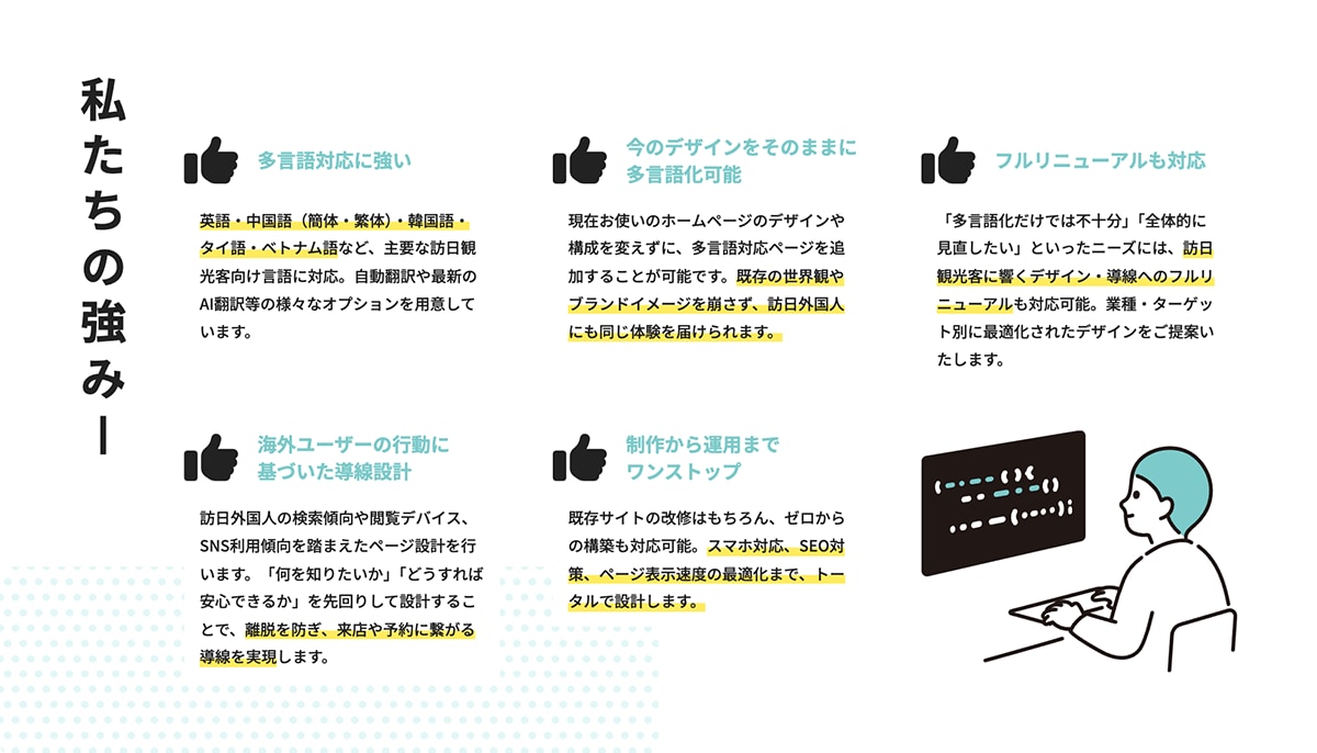 ホームページのインバウンド対応致します 海外からのお客様にサービスを伝えるために多言語対応で集客 イメージ3