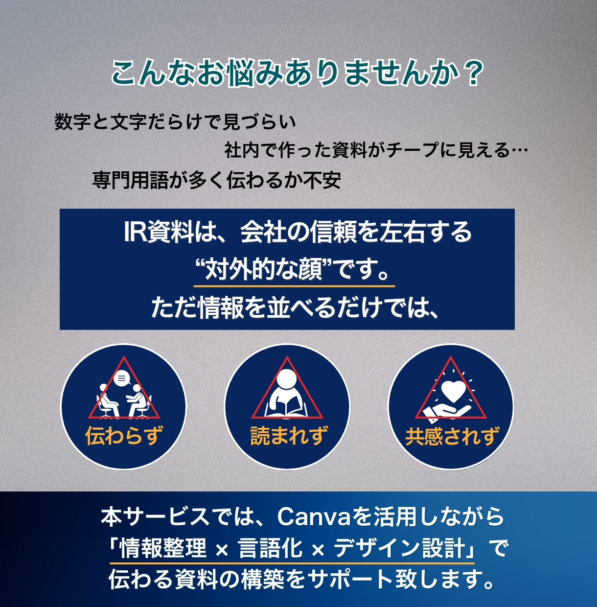 CanvaでIR資料をブラッシュアップ致します 投資家に響く！戦略的IR資料をマーケ思考×Canvaで作成 イメージ3