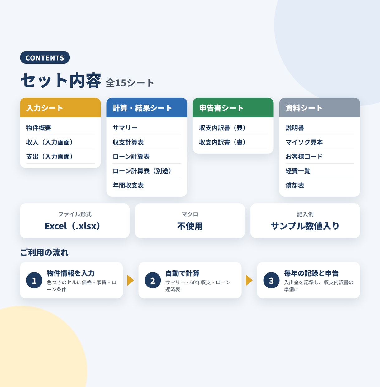不動産投資に失敗したくない！収益力を即判定します ：投資広告のチラシから収益力が知れる！（区分戸建用） イメージ8