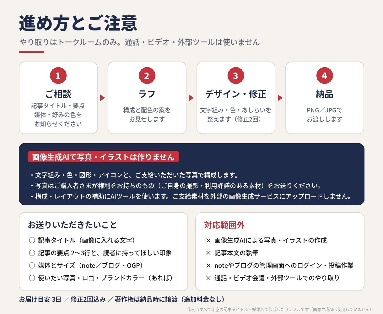 note・ブログのアイキャッチ画像を作ります 1枚2,000円。記事の内容が一目で伝わる見出し画像に イメージ5