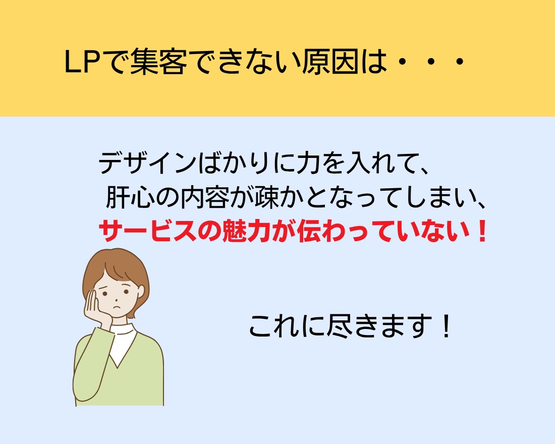 SNSから自然と引き寄せるLPを執筆します 共感コピー × セールス導線で“伝わるLP”を作成します イメージ3