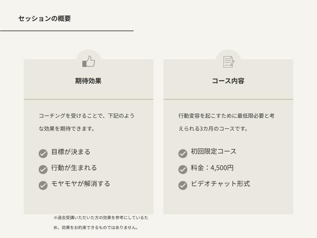 初回限定　コーチングであなたの目標をサポートします 【コーチング資格保有】ありたい姿への第一歩をサポート イメージ8