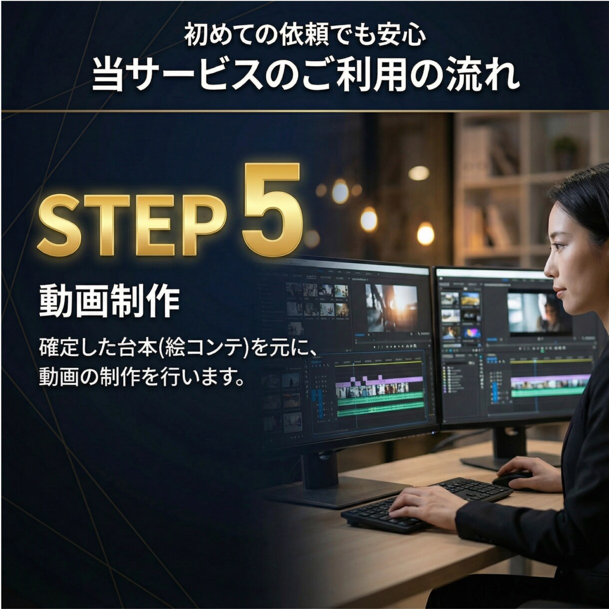 元電通・広告のプロがあなたが欲しい動画作ります 広告動画、企業PR動画等、電通出身のプロにお任せください！ イメージ8