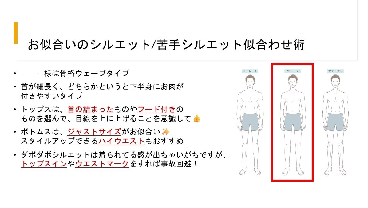 1万円OFF！男性のファッション迷子を救います 女性目線で「何を着たらモテる？」に対し徹底アドバイス！ イメージ4