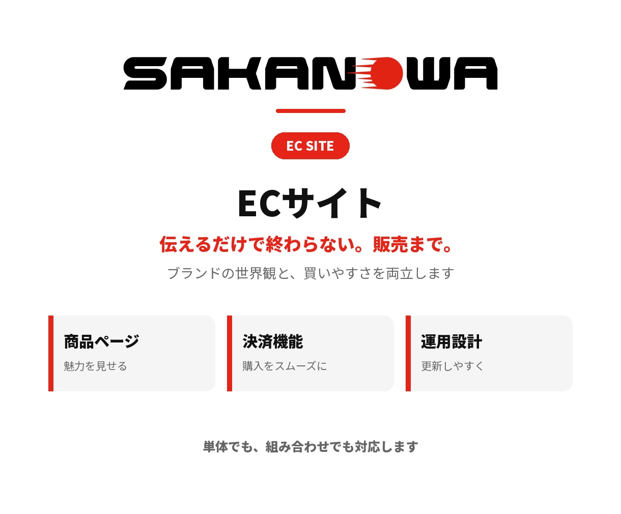 サイト制作しGoogleアドセンス申請を支援します ニュース×企業×EC 現役ニュースメディア運営経験生かします イメージ4