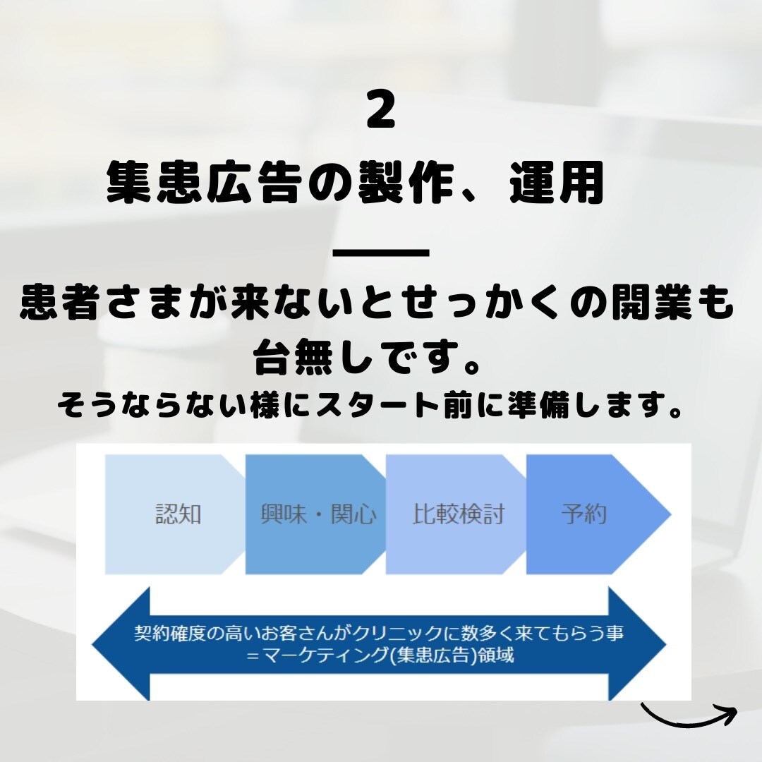美容クリニックの開業/事業改善のご相談を承ります 【医師/経営者向け】運営/集患/DX導入をトータルサポート イメージ4
