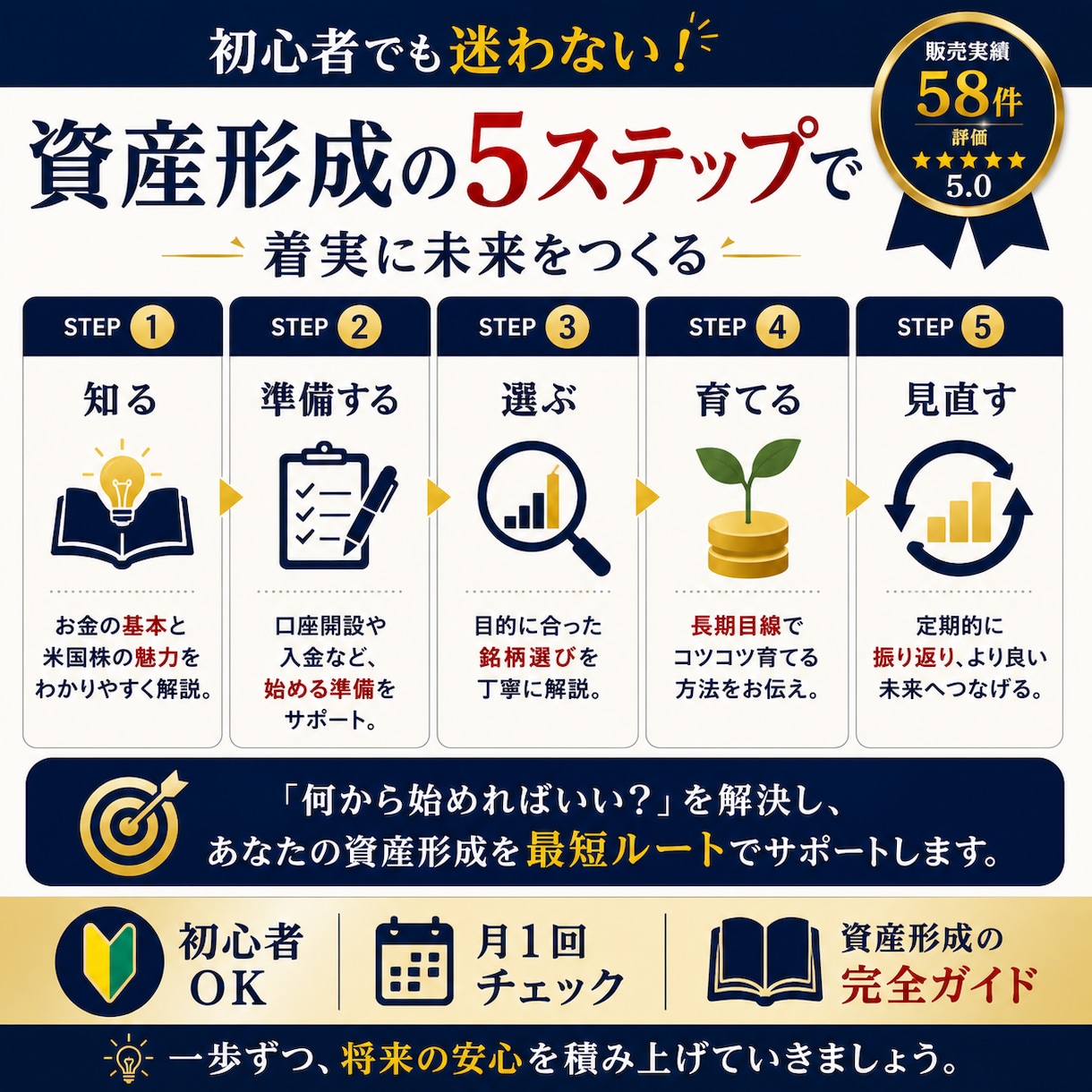 初心者でも米国株で資産を育てる方法教えます 給料だけに頼らない｜お金にも働いてもらう資産形成の教科書 イメージ5
