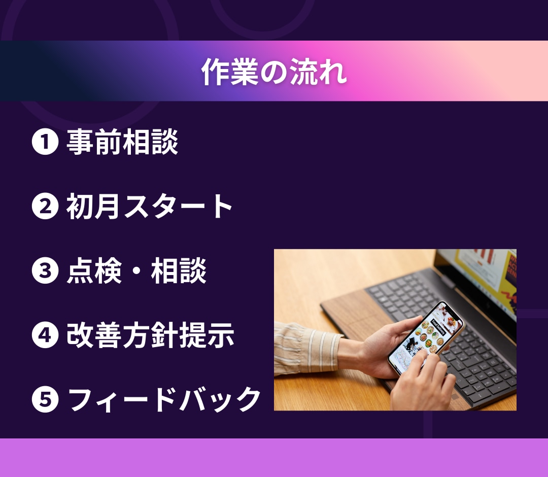 2026年新年向け。月30時間の余白を作ります 改善方針提示・相談・軽トラブル対応 イメージ4