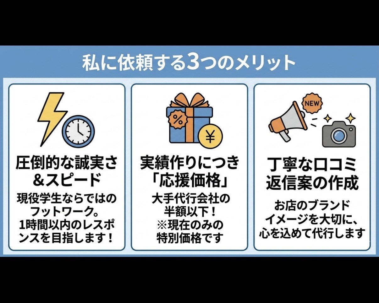 Googleマップの投稿・MEOを誠実代行します 現役学生が写真投稿や口コミ返信を代行。忙しい店主様の味方です イメージ2