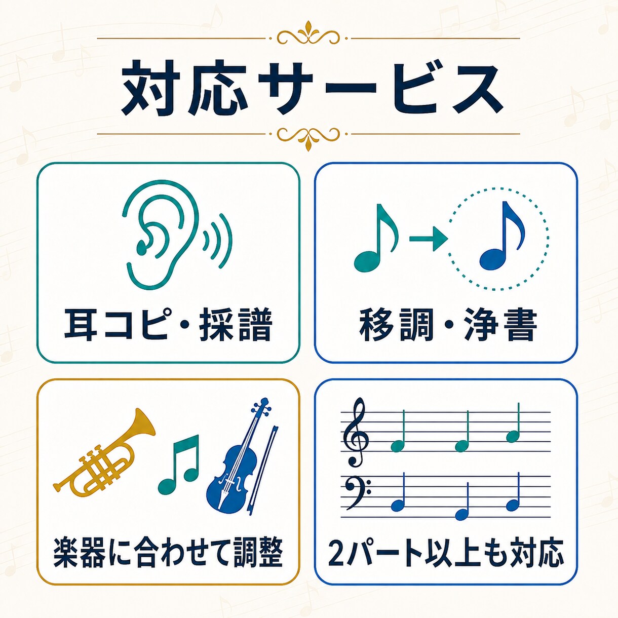 どんな楽器でも演奏しやすい楽譜を制作します 耳コピ・採譜・移調を1パートから丁寧に対応 イメージ2