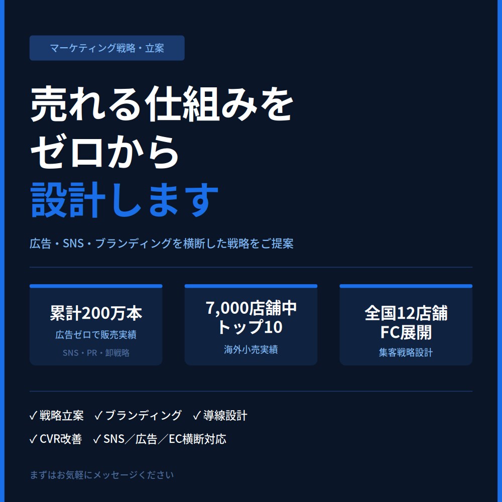マーケティング戦略の相談承ります 売れる仕組みをゼロから設計・改善します イメージ1