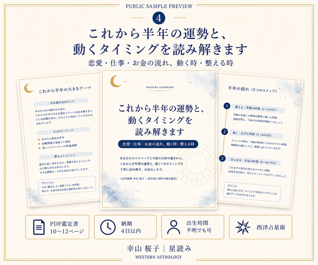 これから半年の運勢と、動くタイミングを読み解きます 恋愛・仕事・お金の流れ、動く時・整える時を星から読み解きます イメージ1
