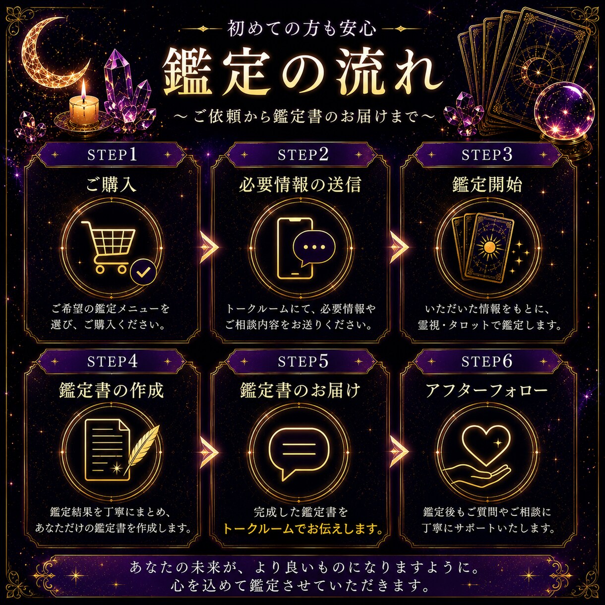 復縁したい相手の気持ちを霊視×タロットで鑑定します 相手の本音・状況・復縁の流れを霊視×タロットで丁寧に読みます イメージ5
