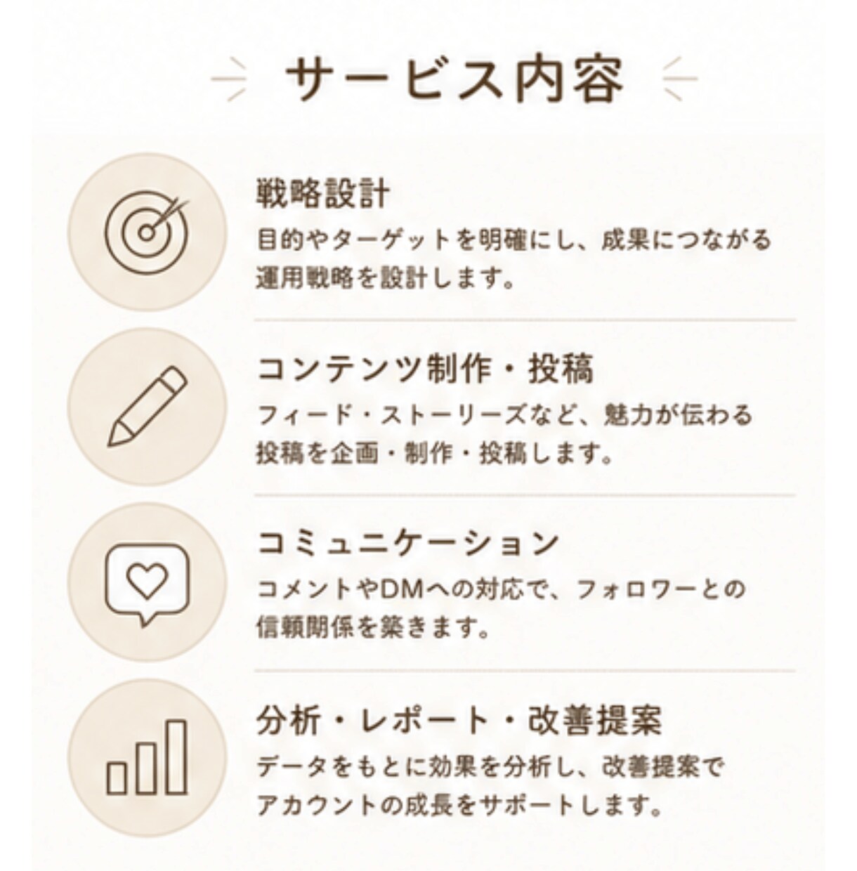 格安明瞭価格！インスタ運用のサポート・代行をします 実績あり！ノウハウを活かし効果の出る運用をいたします！ イメージ3