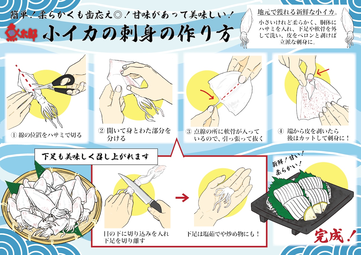 イラスト付きレシピ作ります イラスト付ですぐに理解できるレシピはいかがですか？ イメージ1