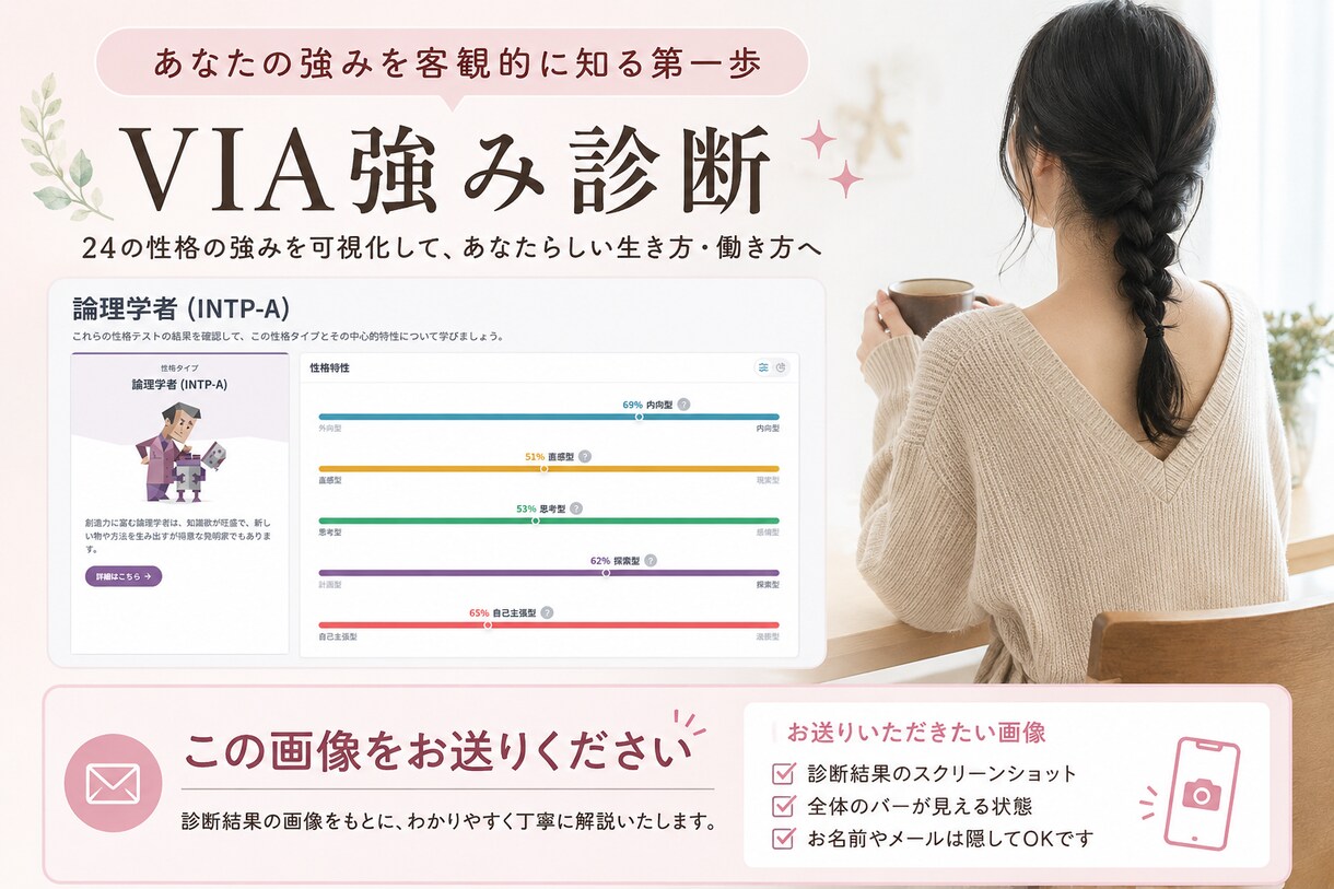 MBTI×VIA複合性格診断レポート作成します 自己理解を深めたい方へ～あなたの性格と強みの活かし方診断～ イメージ2