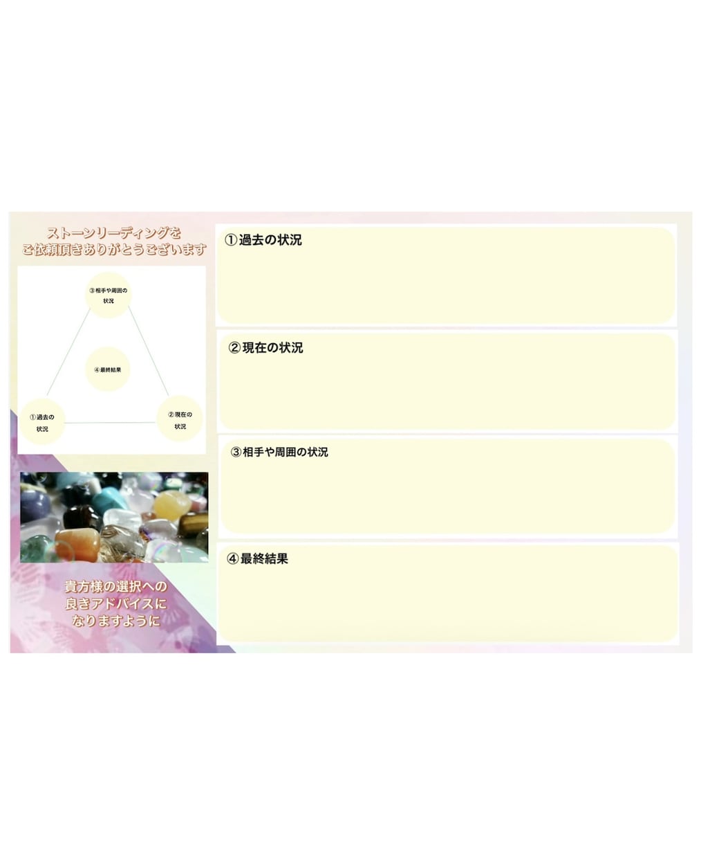 ストーンでお悩みをリーディング鑑定いたします ストーンリーディング鑑定書PDF付き～あなたの運勢の流れ～ イメージ2