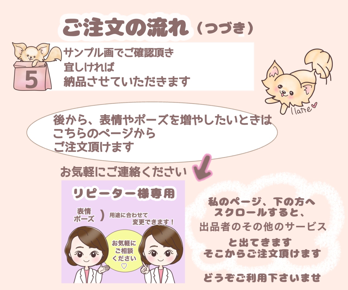 元気なゆるふわアイコンお描きします 似顔絵師が描く、あなただけのオリジナルイラストお作りします！ イメージ10