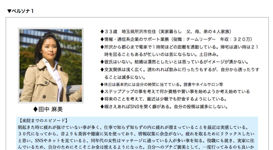 追加融資４００万を受けた資料を販売します 開業からわずか５ヶ月後に追加融資を成功させた資料を公開 イメージ2