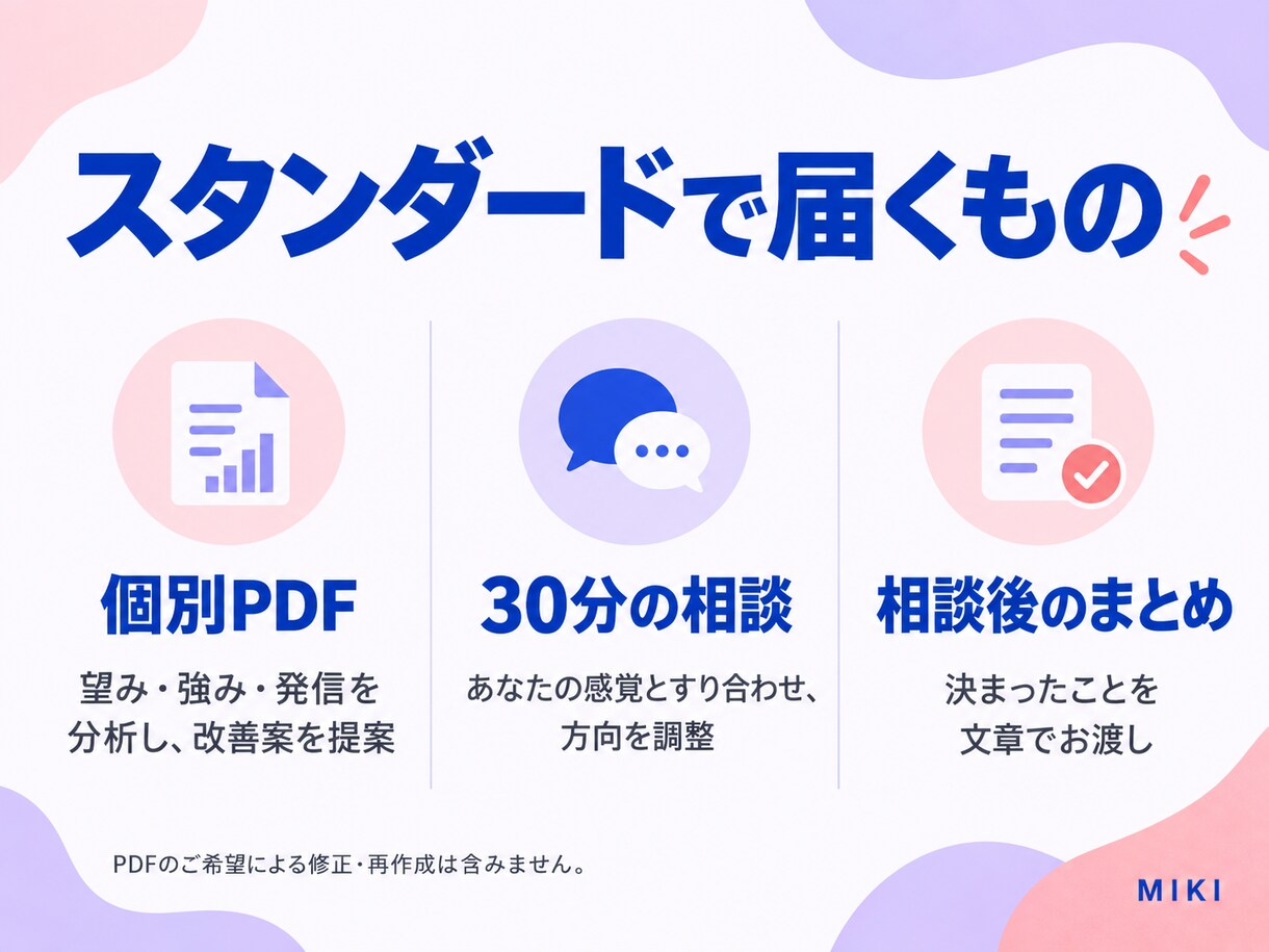 あなたに合うSNS発信を分析し一緒に考えます Instagram・Threads｜個別レポートと30分相談 イメージ2