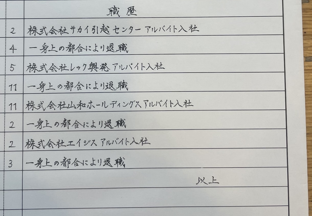 手紙や履歴書などなんでも綺麗に書きます 一文字一文字に魂を込めて書きます！ イメージ1