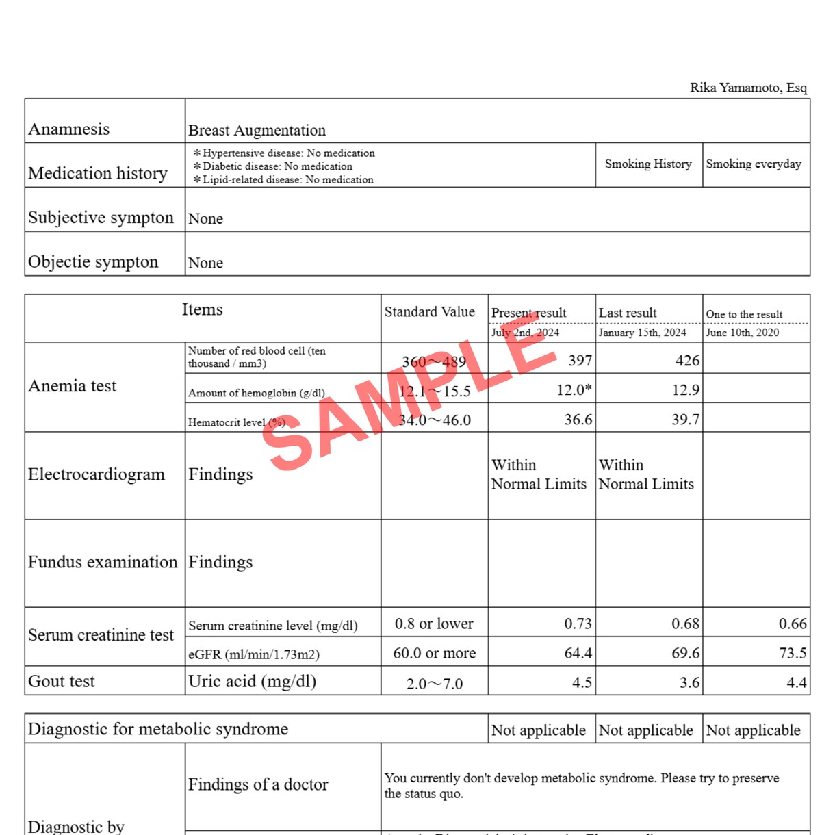 証明書の翻訳3,800円から行います 最短当日納品も可能です！証明書をスマホで撮影して送るだけ！ イメージ6