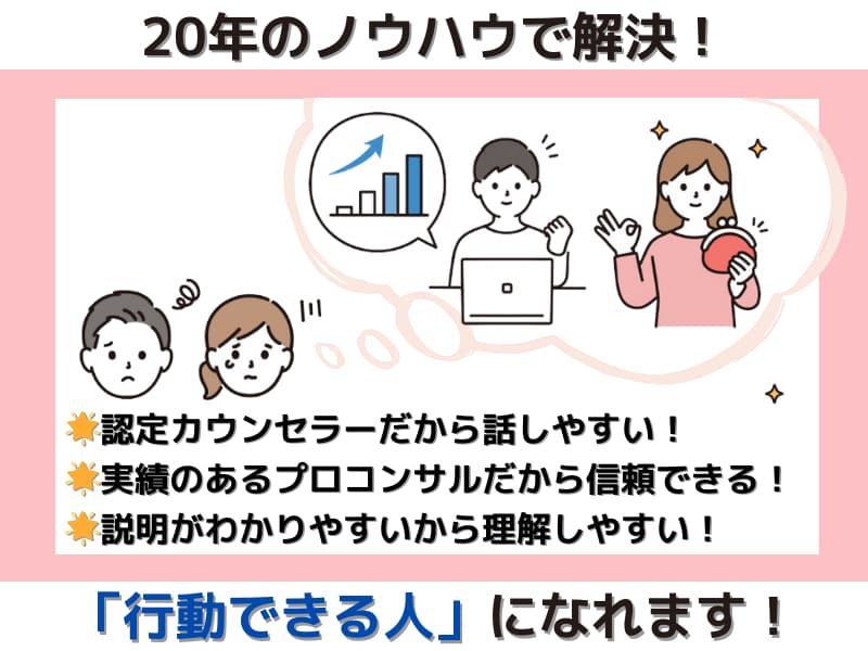 元一部上場企業マーケッターが売れる戦略提案します マーケの本を読んでも、わからなかった方へ実践的なアドバイス イメージ3