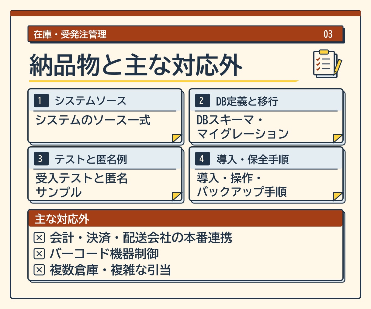 在庫・受発注管理Webシステムを開発します 2権限で商品在庫受発注を一元管理する業務システム イメージ3