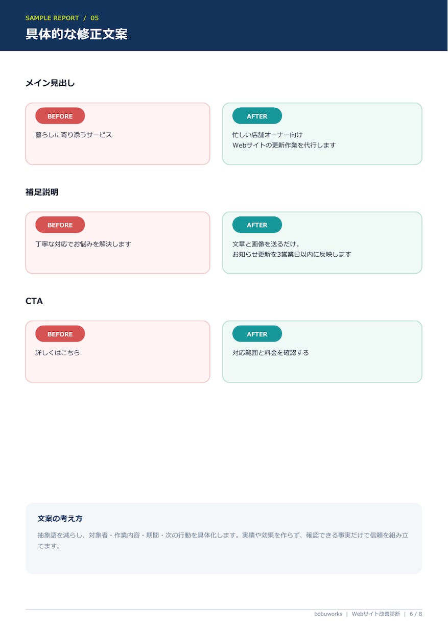 Webサイトの売れない原因を診断します 優先改善点と具体的な修正文案をPDFで納品 イメージ3