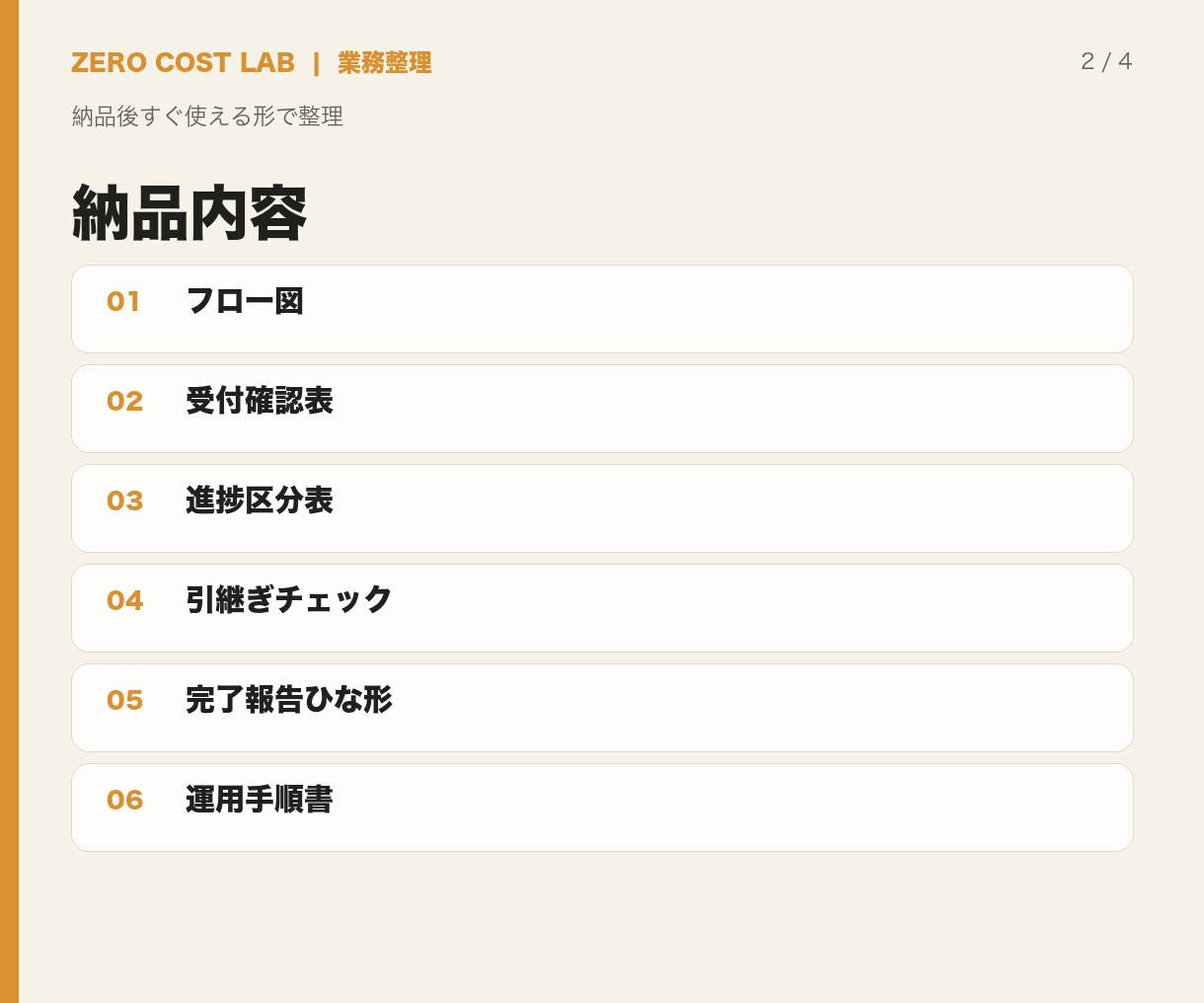 軽貨物の受注・引継ぎ・報告を手順化します 配送現場の業務マニュアル・確認表・報告書式まで作成 イメージ2