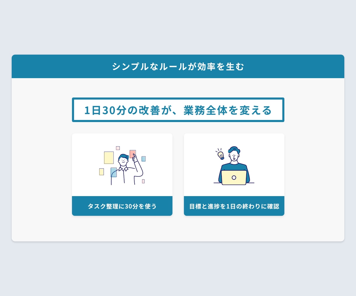 シンプルで伝わるスライドデザイン作成します シンプルで伝わるスライドデザインを作成 イメージ4