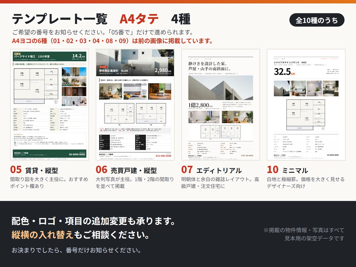 不動産マイソク・募集図面を10種から作成します 価格変更もご自身で。Canva編集データでお渡しします イメージ3