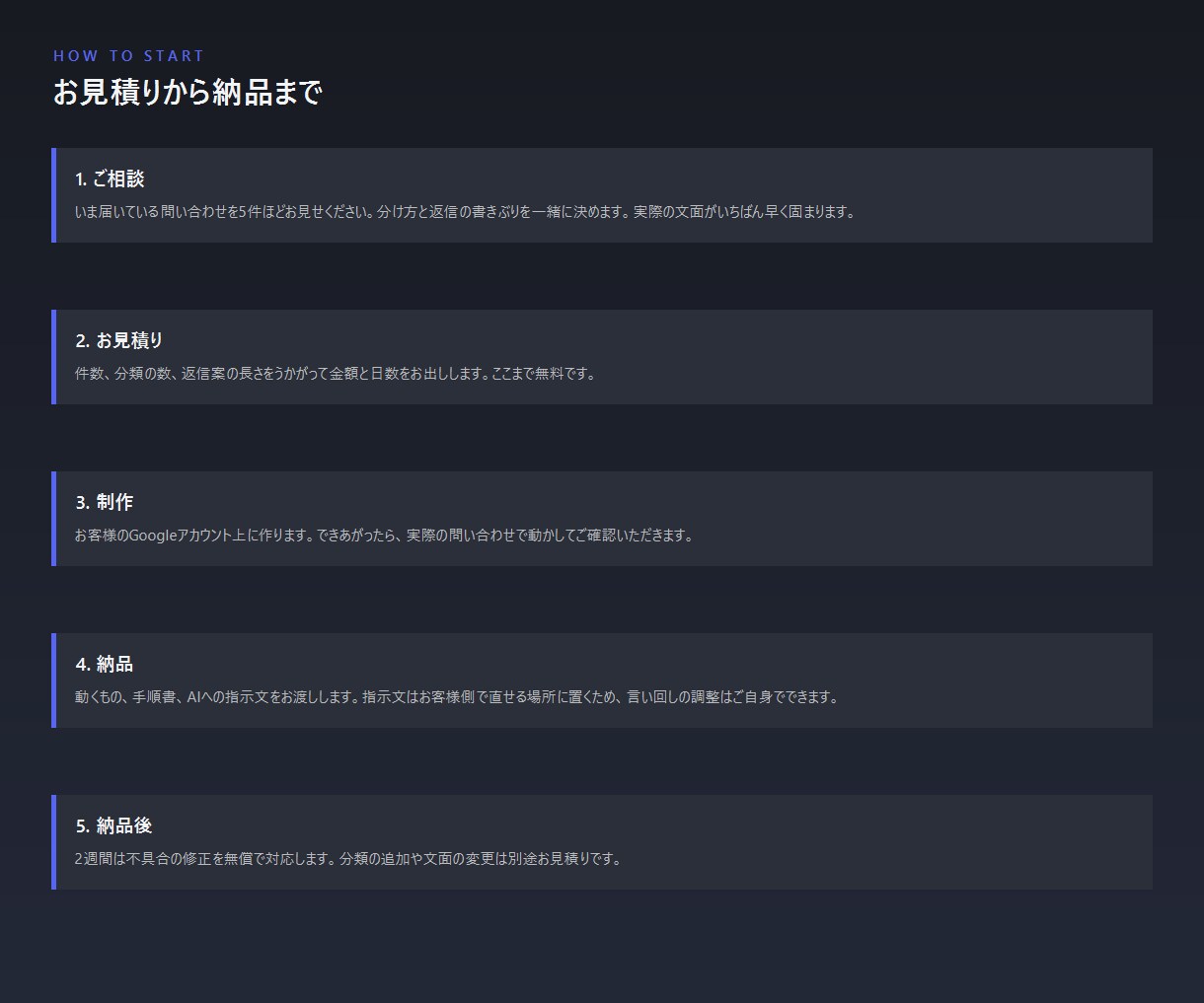 問い合わせをAIが仕分けて返信案を作ります 緊急度の判定と要約つき。送信は人が判断 イメージ6