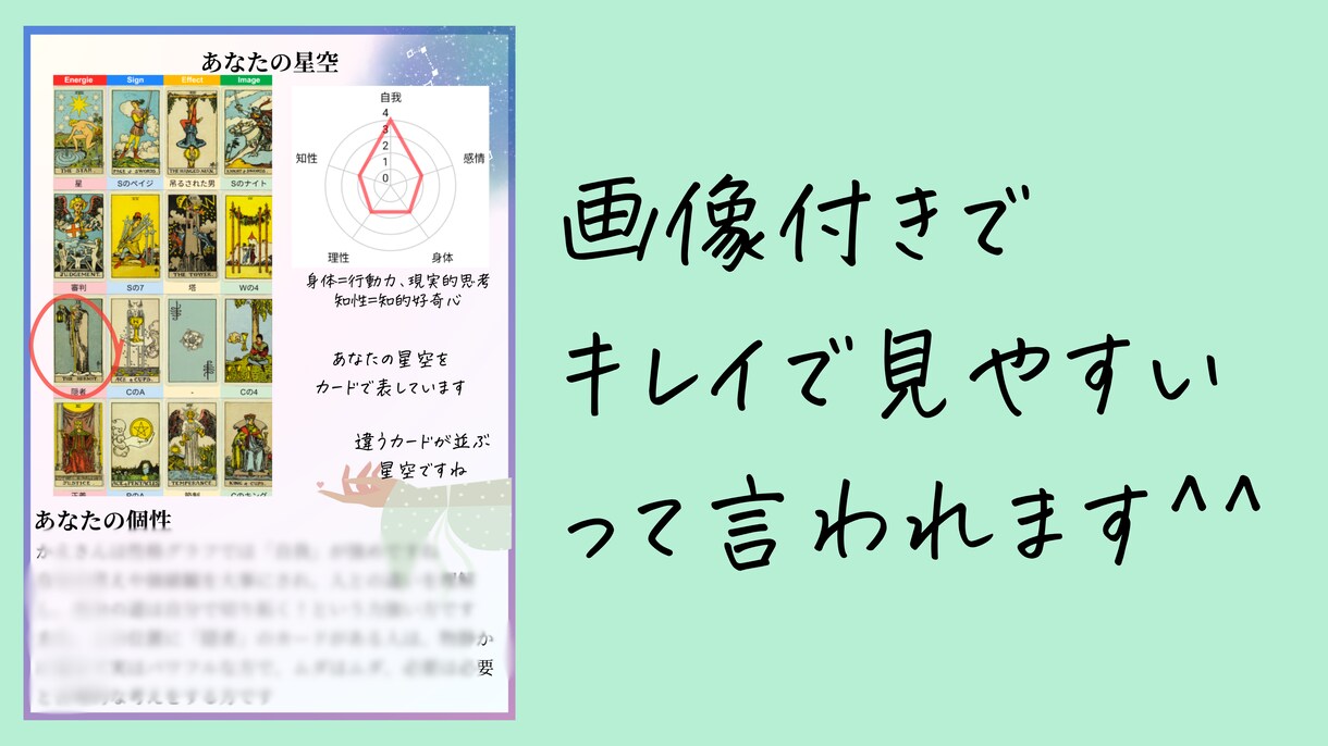 あなたの【自分らしい】生き方を◤詳しく◢伝えます 自分探しはもう終わり。残りの人生をより楽しく過ごす為の鑑定 イメージ4