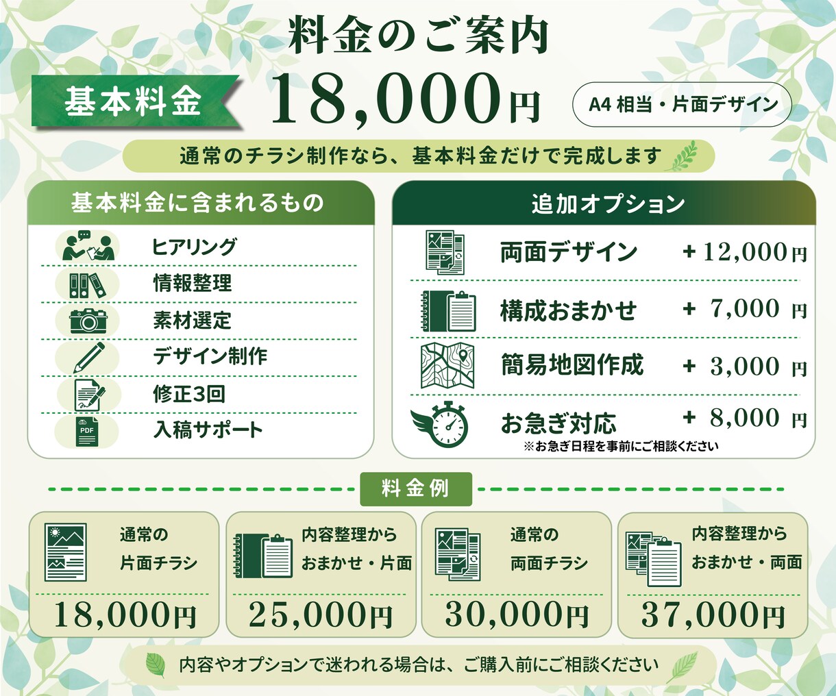 歯科医院向けの伝わるチラシをデザインします 歯科勤務7年｜ヒアリングから入稿用データまで対応 イメージ2