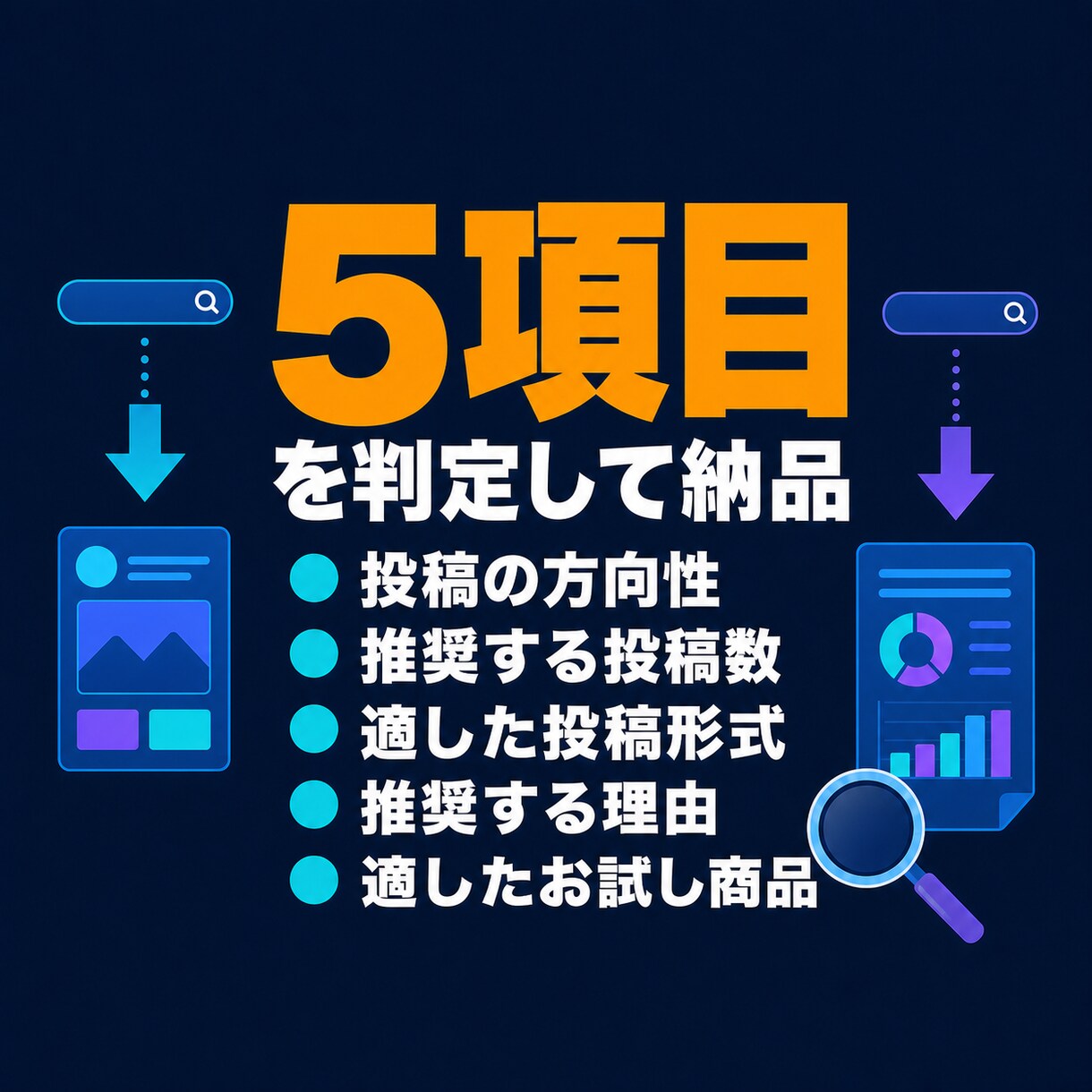 SNSの投稿形式と頻度をAI判定します 公開SNSのURL1つ送るだけで投稿形式と頻度をAI判定 イメージ2