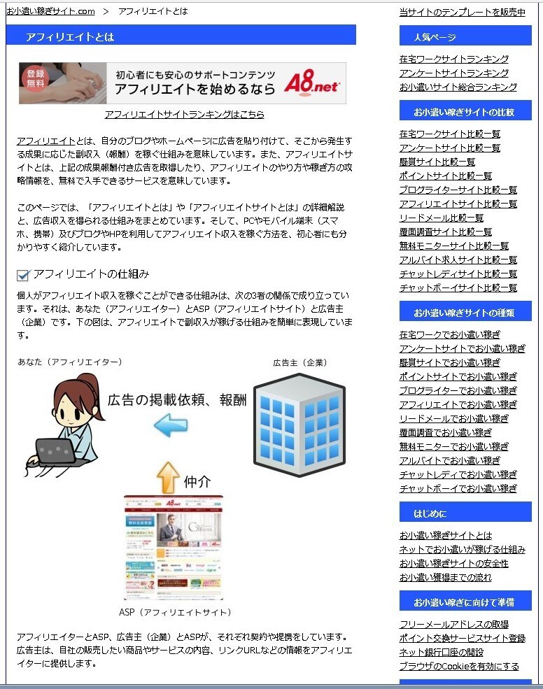 月間35万PVのサイトに広告を1年間掲載します 良質な被リンク獲得やSEO対策におすすめ！テキストリンク掲載 イメージ8