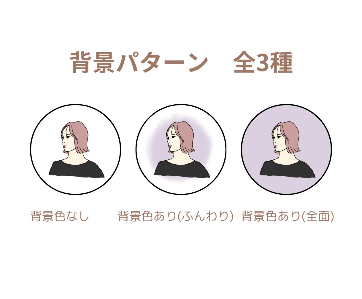 スピード納品！商用OK！おしゃれなイラスト描きます フルカラー！目を引くアイコンでビジネス利用に！贈り物にも◎ イメージ5